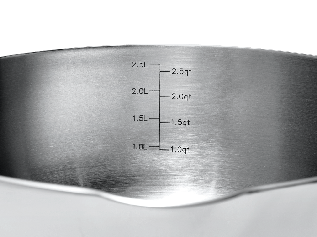 saucy_details_41246.png